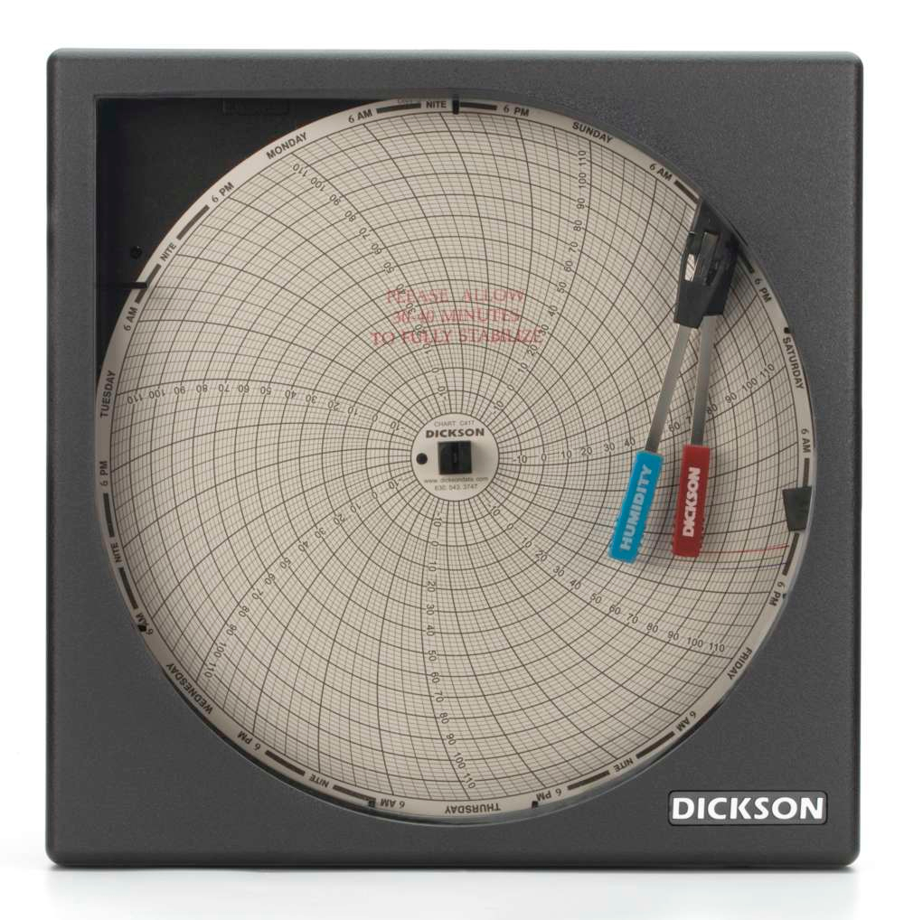 b体育官网图表记录仪TH8P0